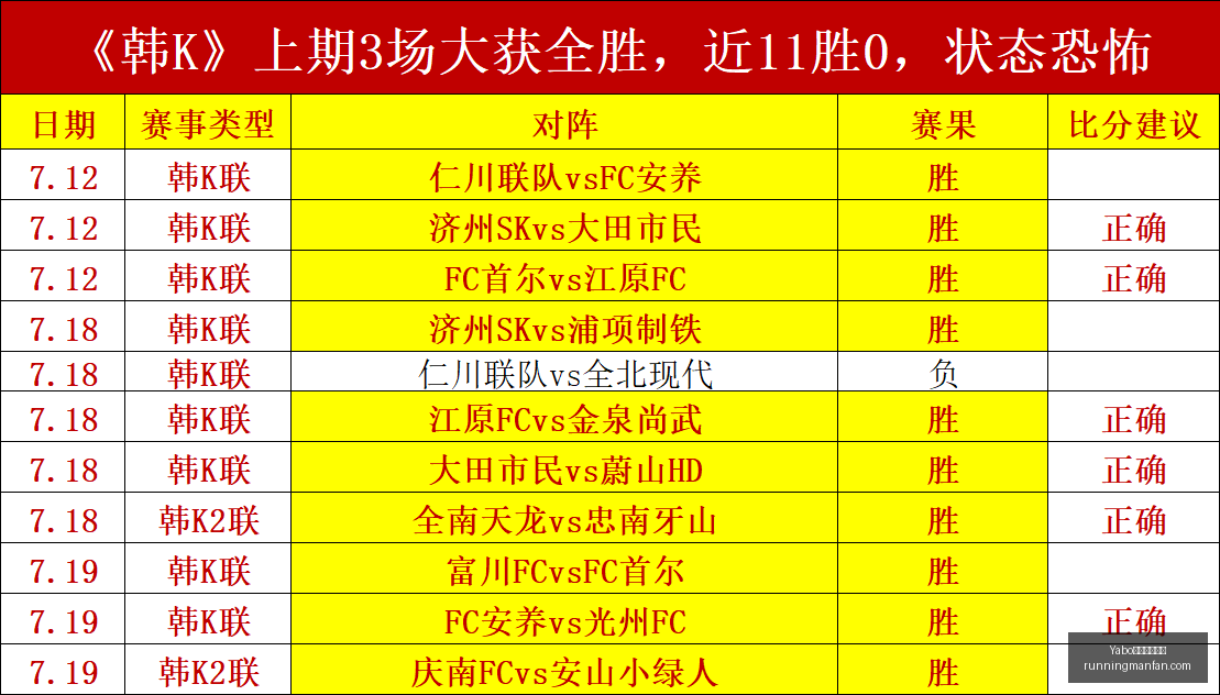 主板评测,高速扩展槽,的奥秘,Yabo亚博官方网站,Yabo亚博官方网站官网,Yabo亚博官方网站app,Yabo亚博官方网站平台
