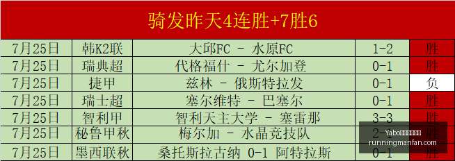 年独家解读,日财经速递,美股跌幅有,Yabo亚博官方网站,Yabo亚博官方网站官网,Yabo亚博官方网站app,Yabo亚博官方网站平台