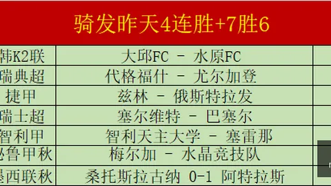 2026年独家解读9月29日财经速递Yabo亚博官方网站app：美股跌幅有限，油价稳中有升，金价小幅下跌，俄军增兵动态，英伟达回购激增，并购新星李飞飞领衔企业